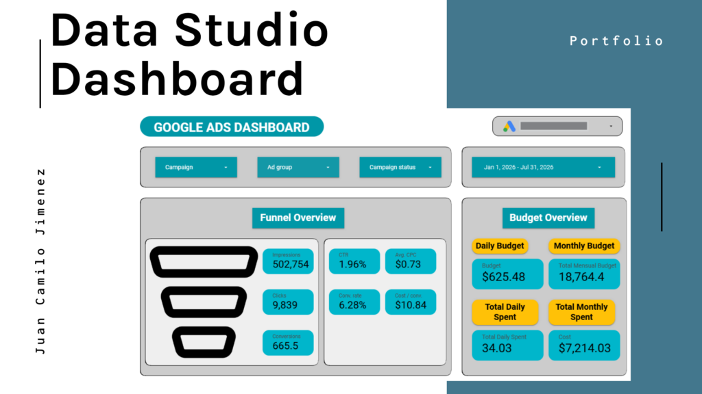 2 Data Studio Template